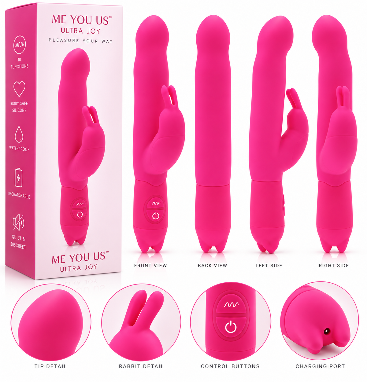 Pink rabbit-shaped vibrating massager shown with its retail box and multiple product views, including front, back, left side, right side, tip detail, rabbit detail, control buttons, and charging port, on a white background.