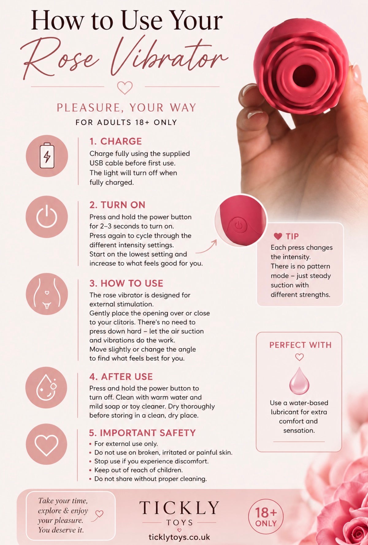 An instructional poster titled 'How to Use Your Rose Vibrator' with text instructions, numbered steps, and a large pink close-up photo of a hand holding a pink rose-shaped vibrator. The brand name 'Tickly Toys' is visible at the bottom.