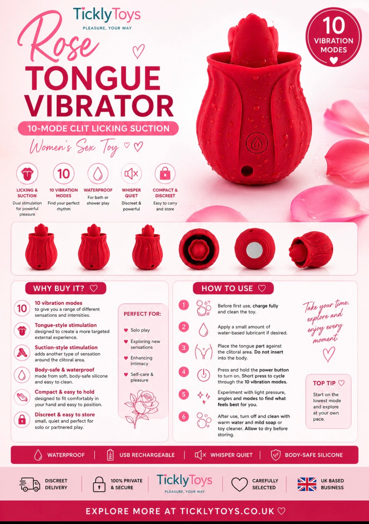 A promotional infographic for the TicklyToys Rose Tongue Vibrator, showing the main product in pink and red tones, multiple close-up views, feature icons, usage instructions, and marketing text on a pink background.